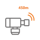 LIVOX AVIA Scanner