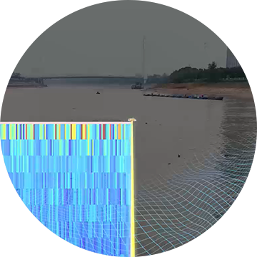 高精度プロファイリング