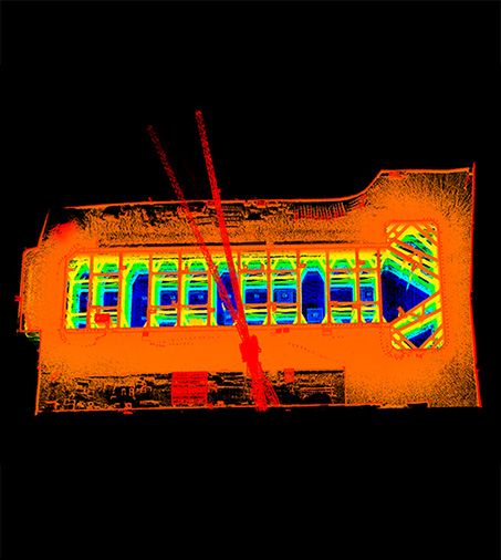 Medición de alta precisión