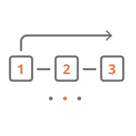 3-Step Workflow