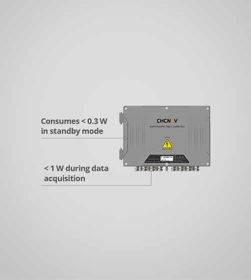 High Efficiency and Low Power