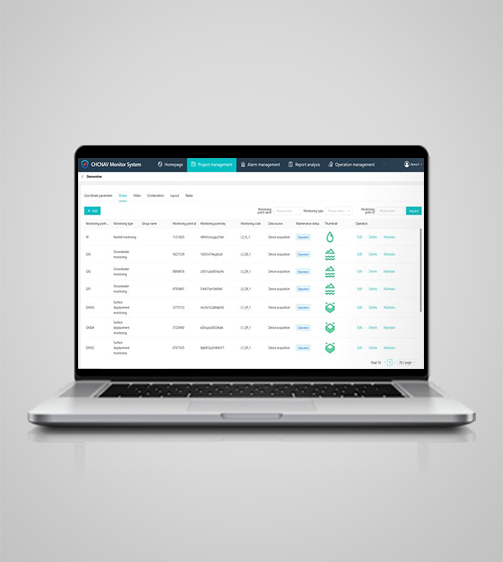 Efficient Data Management