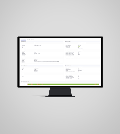 Monitoramento Abrangente do Sistema