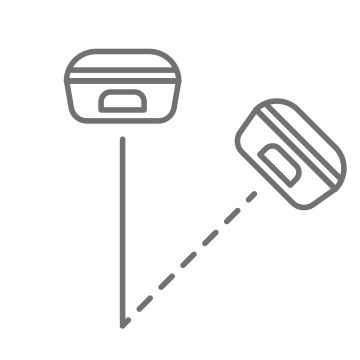 Compensación de la inclinación