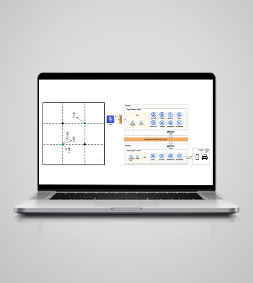 Plataforma com Foco em Segurança