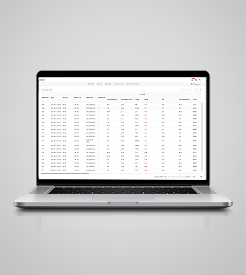 Recursos para Fácil Implantação