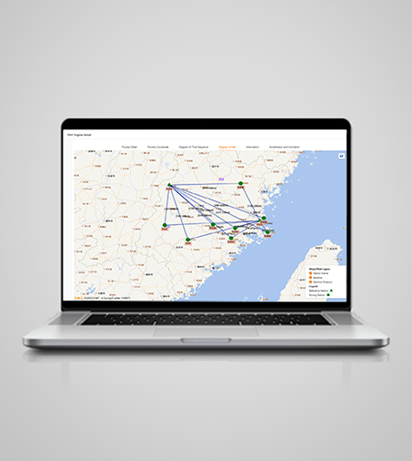 Monitoramento de Serviços em Tempo Real