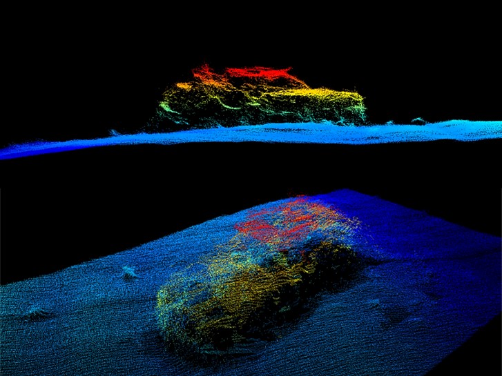 Nuvem de pontos de um veículo submerso