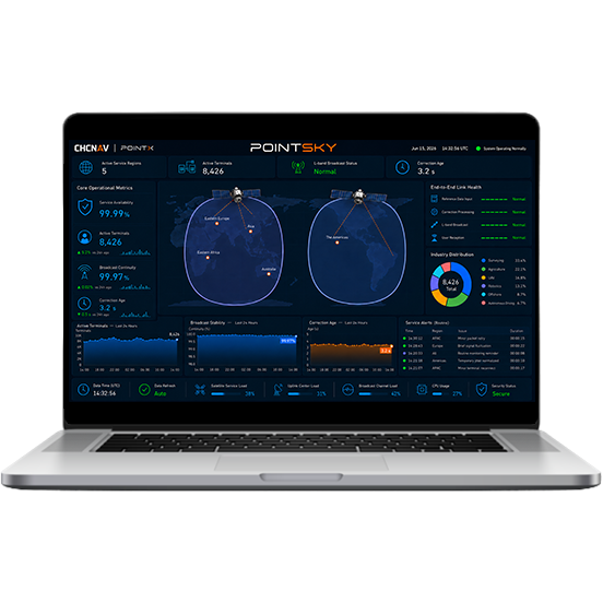 CHCNAV PointSky PPP correction service for accurate positioning