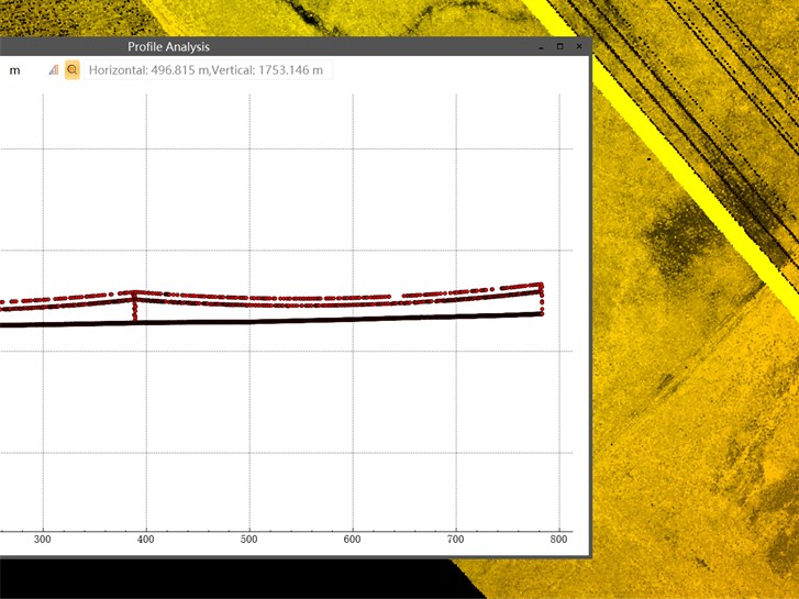 Fios de terra aéreos contínuos na nuvem de pontos do LiDAR
