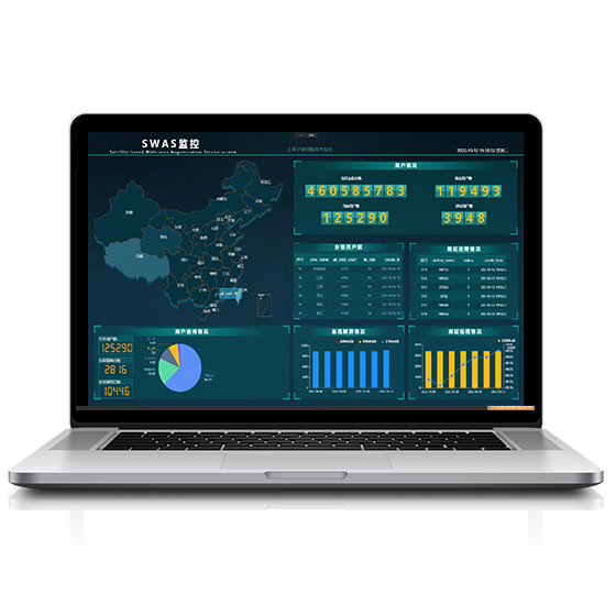 SWAS: Serviços globais de correção GNSS em tempo real