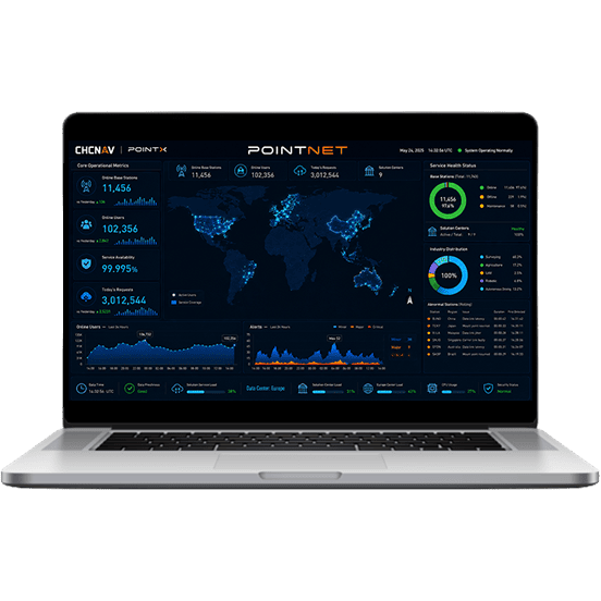 CHCNAV PointNet